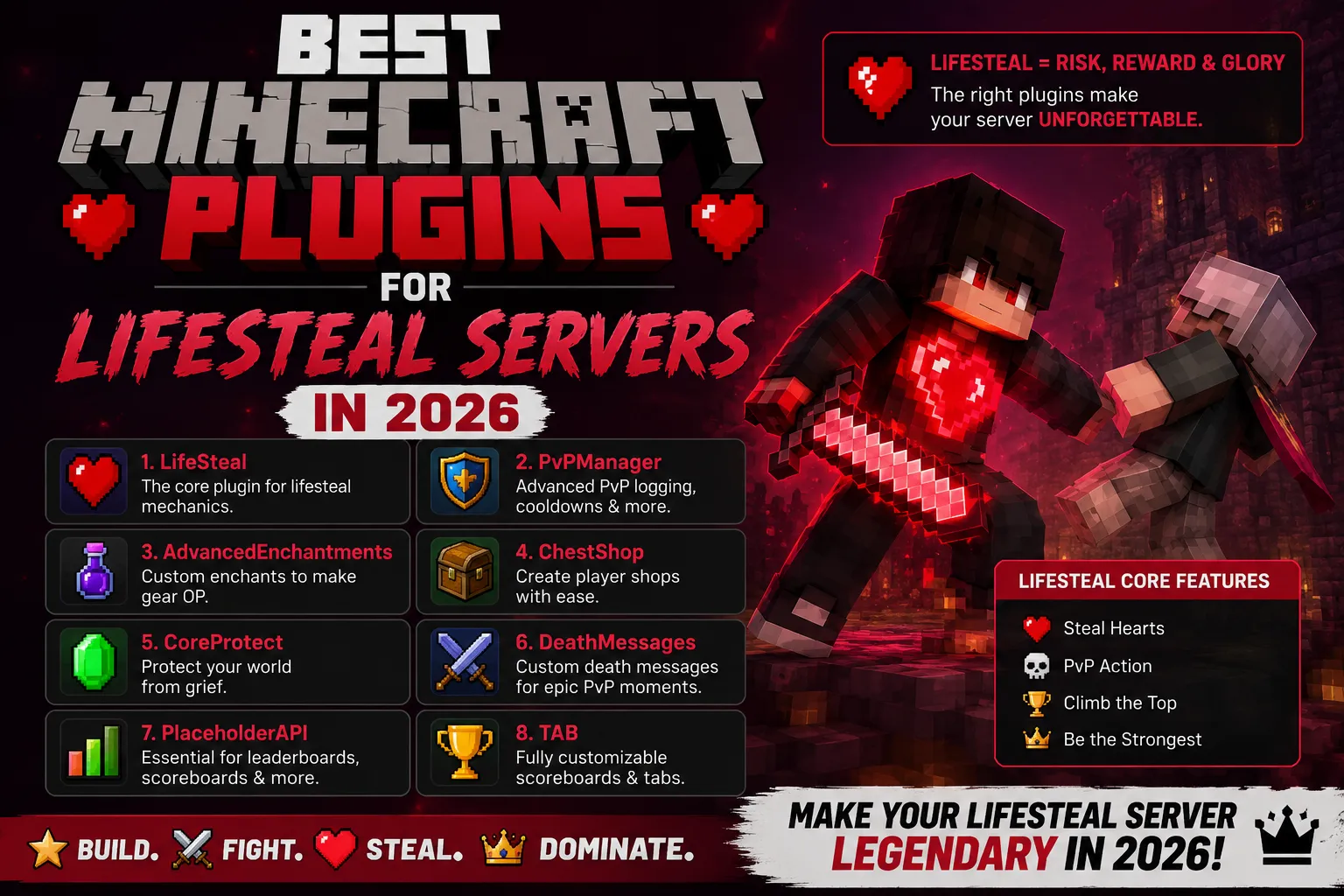 Minecraft Lifesteal SMP plugins configuration screen showing heart management and PvP settings