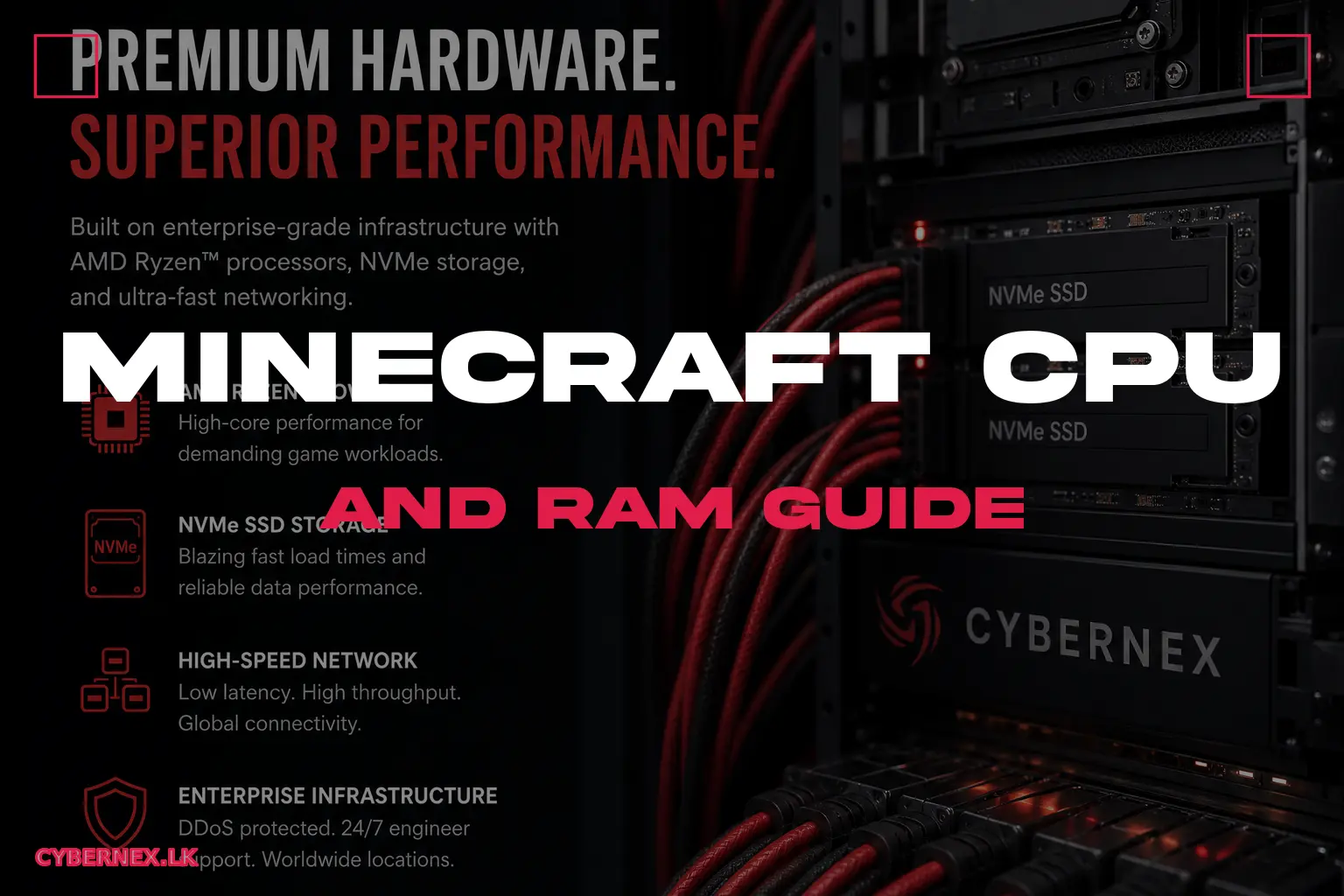 Minecraft server CPU and RAM requirements guide showing core count, clockspeed, and VPS vs dedicated comparison
