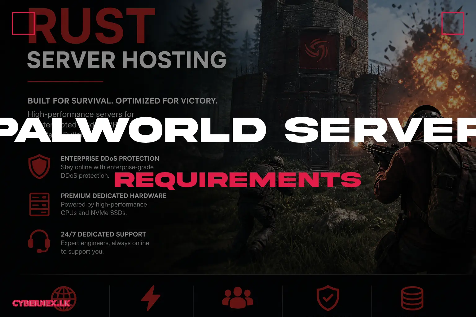 Palworld server requirements guide showing RAM CPU requirements, memory leak fixes, and server settings