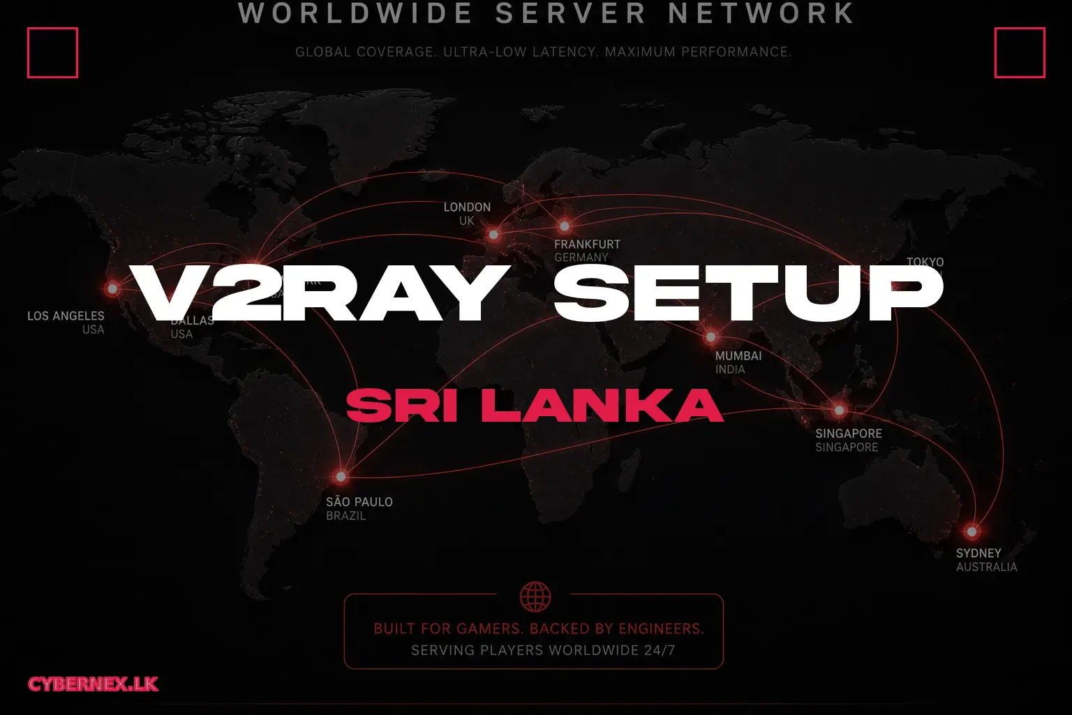 V2Ray Sri Lanka setup guide showing VPS configuration, VLESS protocol, and client apps for Windows iOS and Android